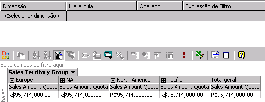 Dimensão de cubo Região de Vendas