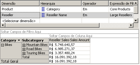 Painel Filtro com dois conjuntos nomeados