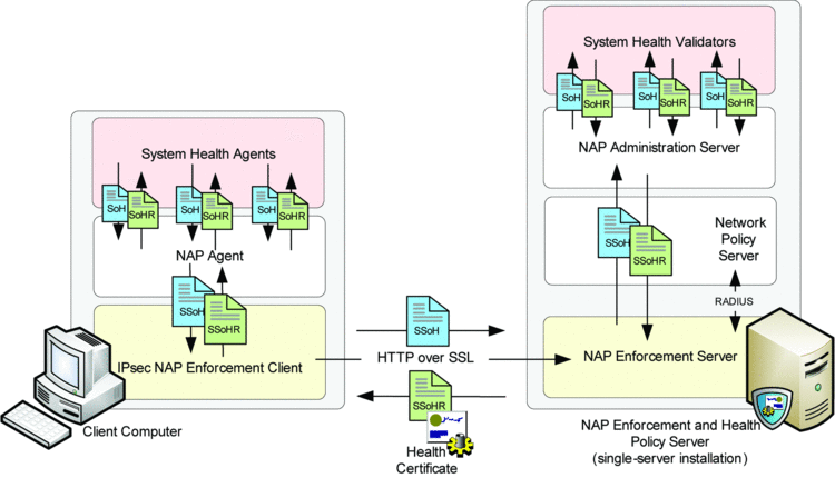 fig03.gif