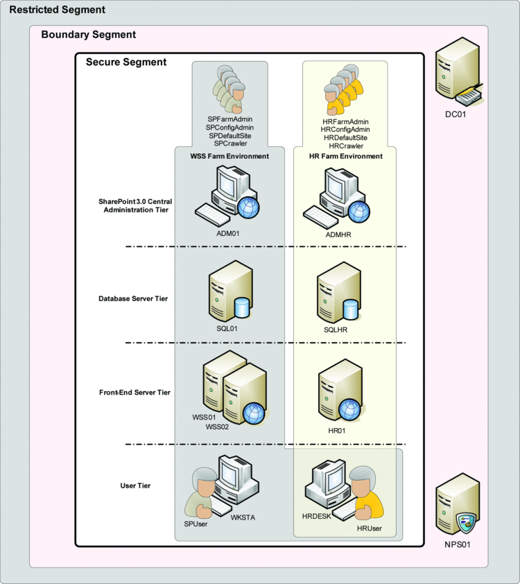 fig05.gif