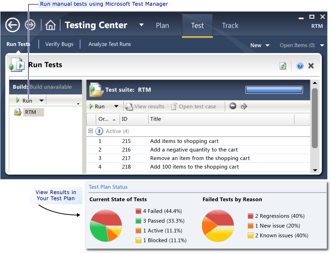 Executar testes manuais