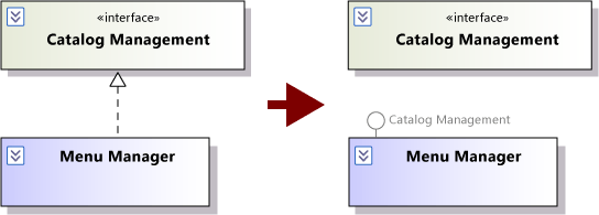 Realização mostrada com conector e interface pirulito