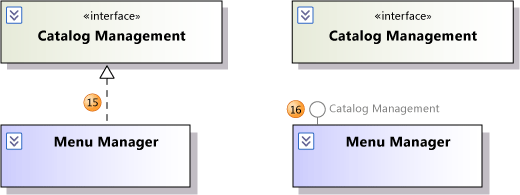 Realização mostrada com conector e interface pirulito