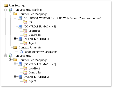 Carregar teste Executar Configurações