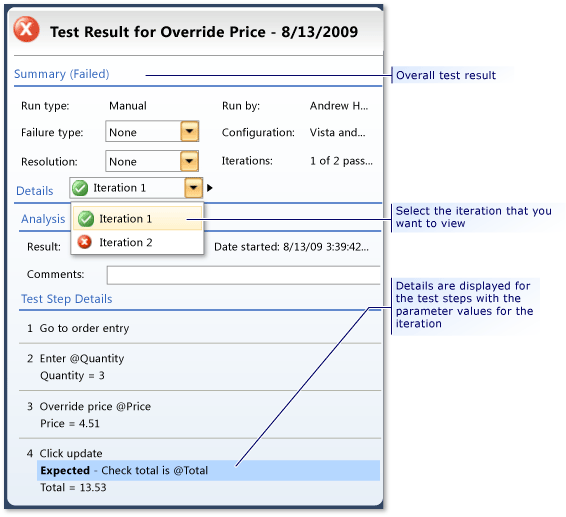 Exibir resultados de um teste com iterações