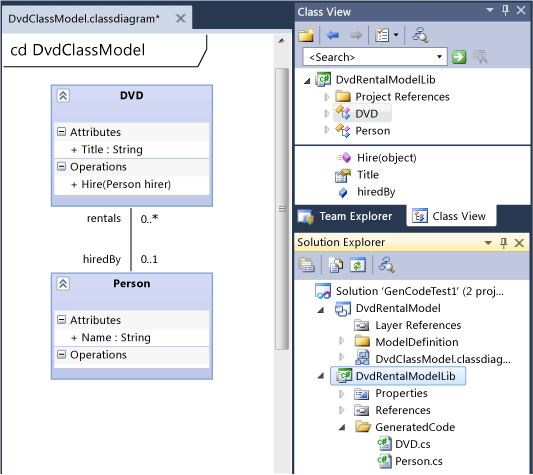 UML <>>diagrama de classe e geradas TRANSLATION FROM VPE FOR CSHARP <>>arquivos de classe.