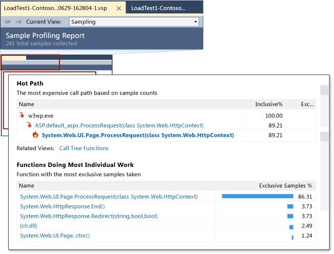 <>>ASP\.NET Profiler <>o desempenho de><>o relatório de> 