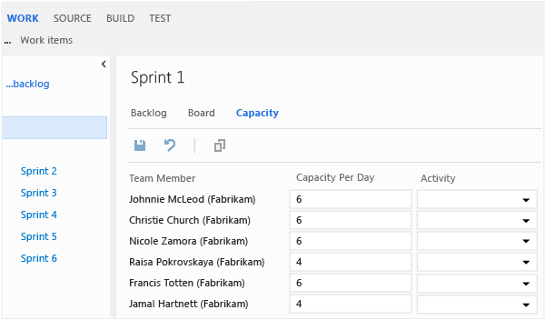 The team's capacity