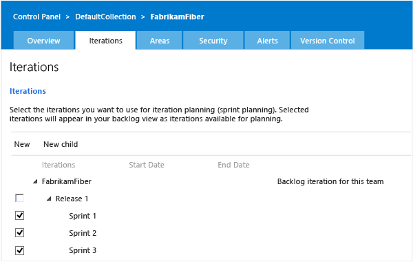 Example Iterations for a Team