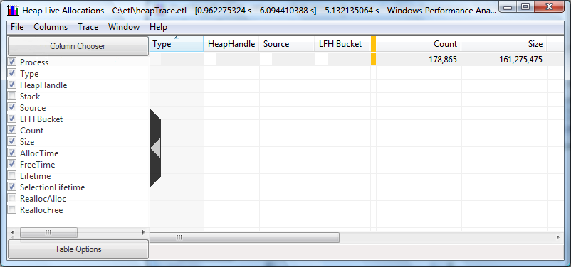 screen shot of a summary table displaying the data used in preparing the heap allocation