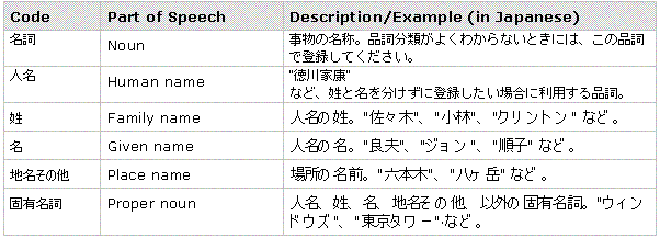 ms903898.pos6(en-us,MSDN.10).gif