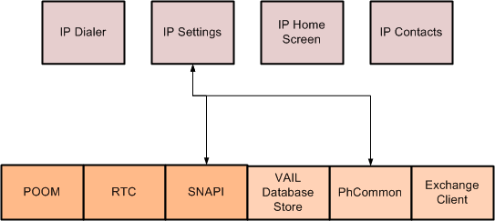 Ee501504.fc241c7e-dcc5-49e1-9dbe-e8759c10bbe2(en-US,WinEmbedded.60).gif