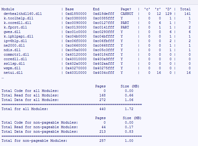 DevHealth Module Report