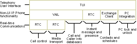 ms907366.tui(en-us,MSDN.10).gif