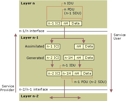 Cc977589.CNFH03(en-us,TechNet.10).gif