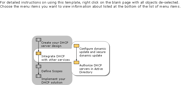 Integrating DHCP with Other Services