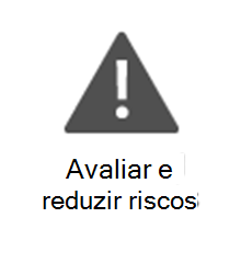 PMO-Avaliar e reduzir o risco.