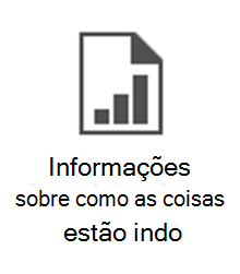 PMO – Informações.