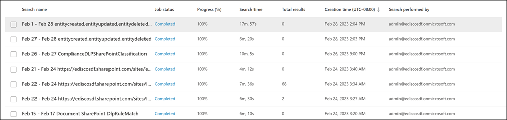 Resultados de uma Descrição geral da pesquisa de auditoria no Microsoft Purview.