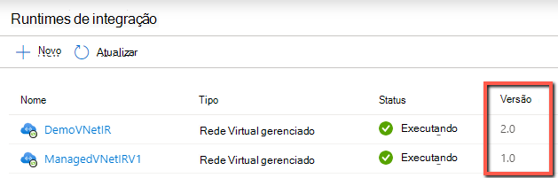 Captura de ecrã que mostra como marcar versão do IR da VNet gerida