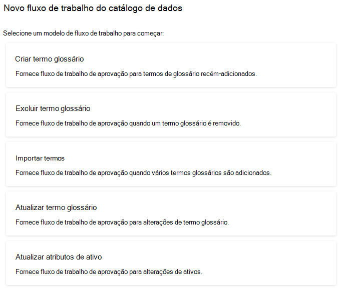 Captura de ecrã a mostrar os modelos de fluxo de trabalho do catálogo de dados, como um exemplo de modelos disponíveis.