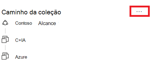 Captura de ecrã da janela de recursos do portal de governação do Microsoft Purview com o caminho da coleção realçado e o botão de reticências junto ao caminho da coleção selecionado.