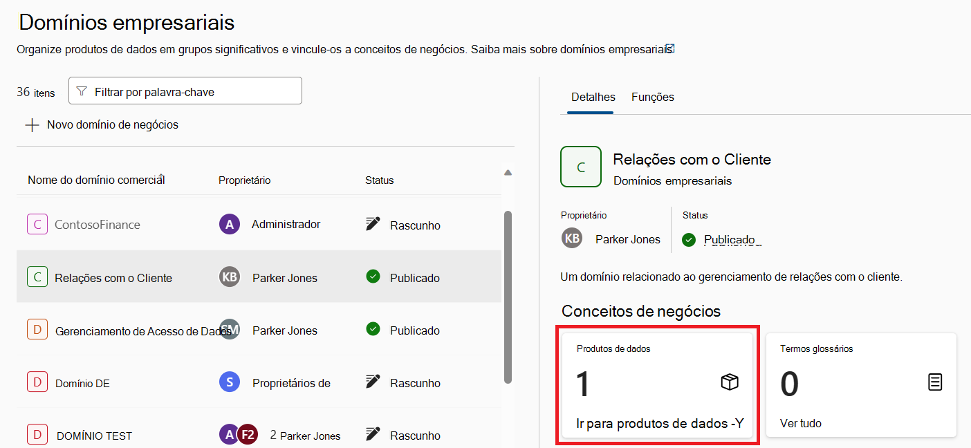 Screenshot of a governance domain's details page, with the data products card highlighted