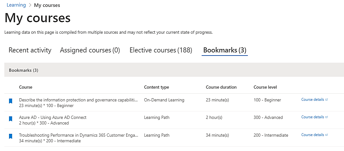 Lista de cursos selecionados e marcados por um usuário.