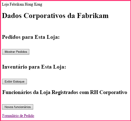 A página inicial do suplemento do repositório de cadeias com áreas e botões rotulados para exibir o inventário, os pedidos e os funcionários da loja.