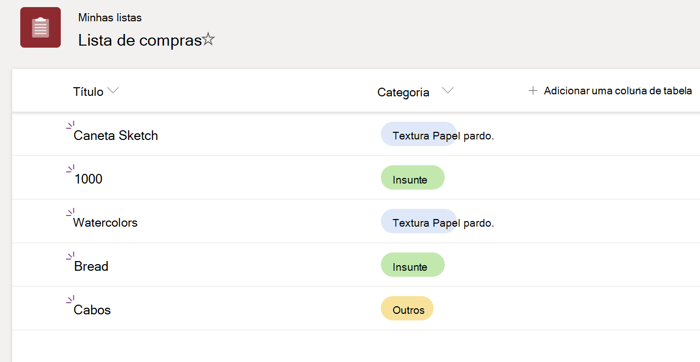 Layout de lista com a coluna Categoria formatada