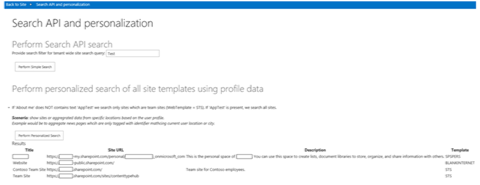 Captura de tela de resultados de pesquisa mostrando todos os sites