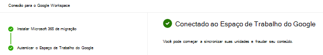 ligado ao ecrã de êxito do Google