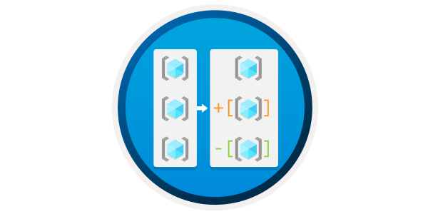 Visualizar alterações de implantação do Azure usando o teste de hipóteses