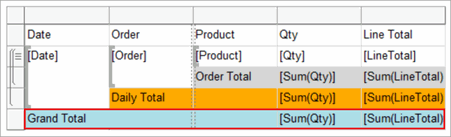 Captura de tela da tabela formatada com total geral.