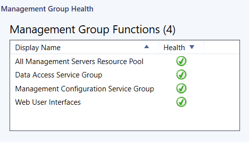 Captura de tela mostrando a integridade das funções do grupo de gerenciamento.