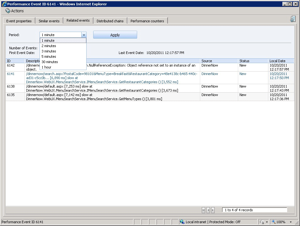 Captura de tela mostrando a guia Eventos relacionados ao Application Diagnostics