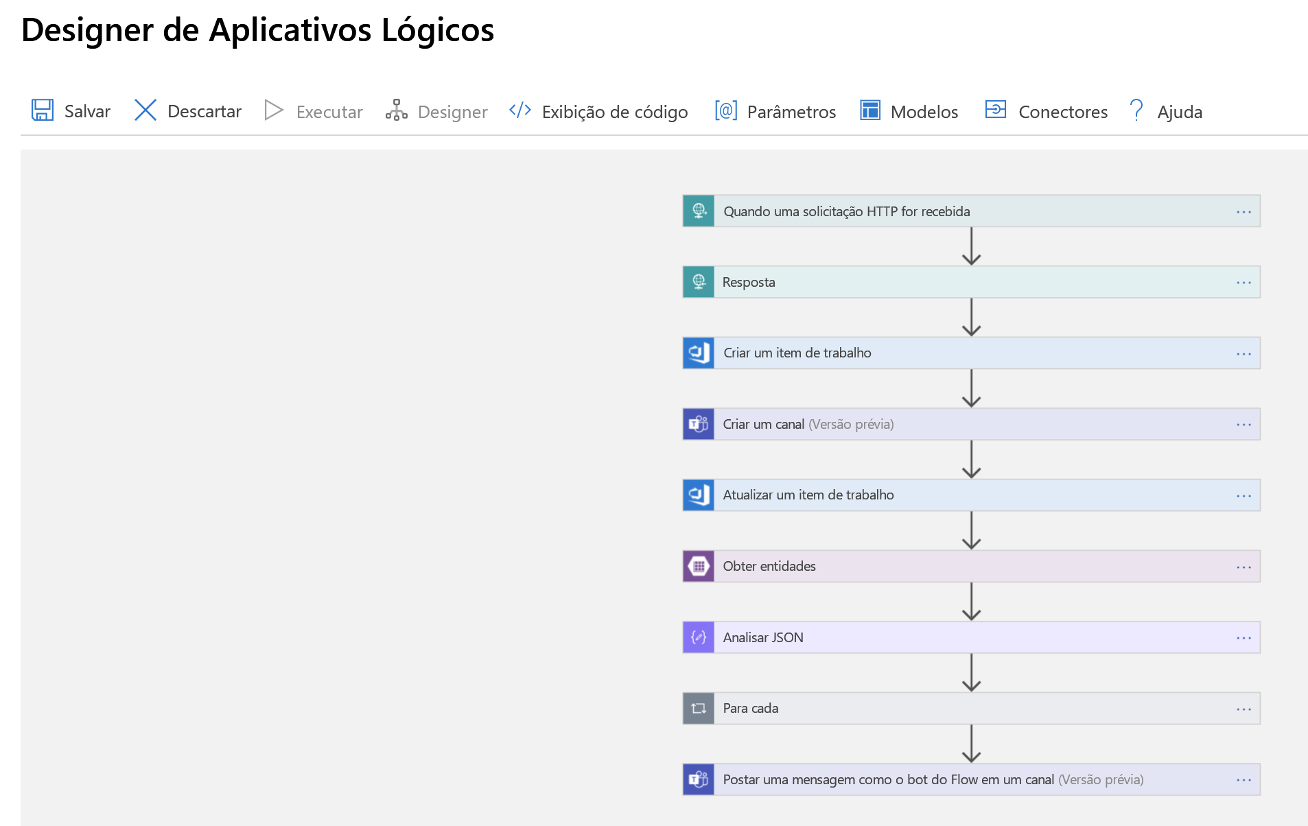 Screenshot of a zoomed out view of a logic app as displayed in the Logic Apps Designer.