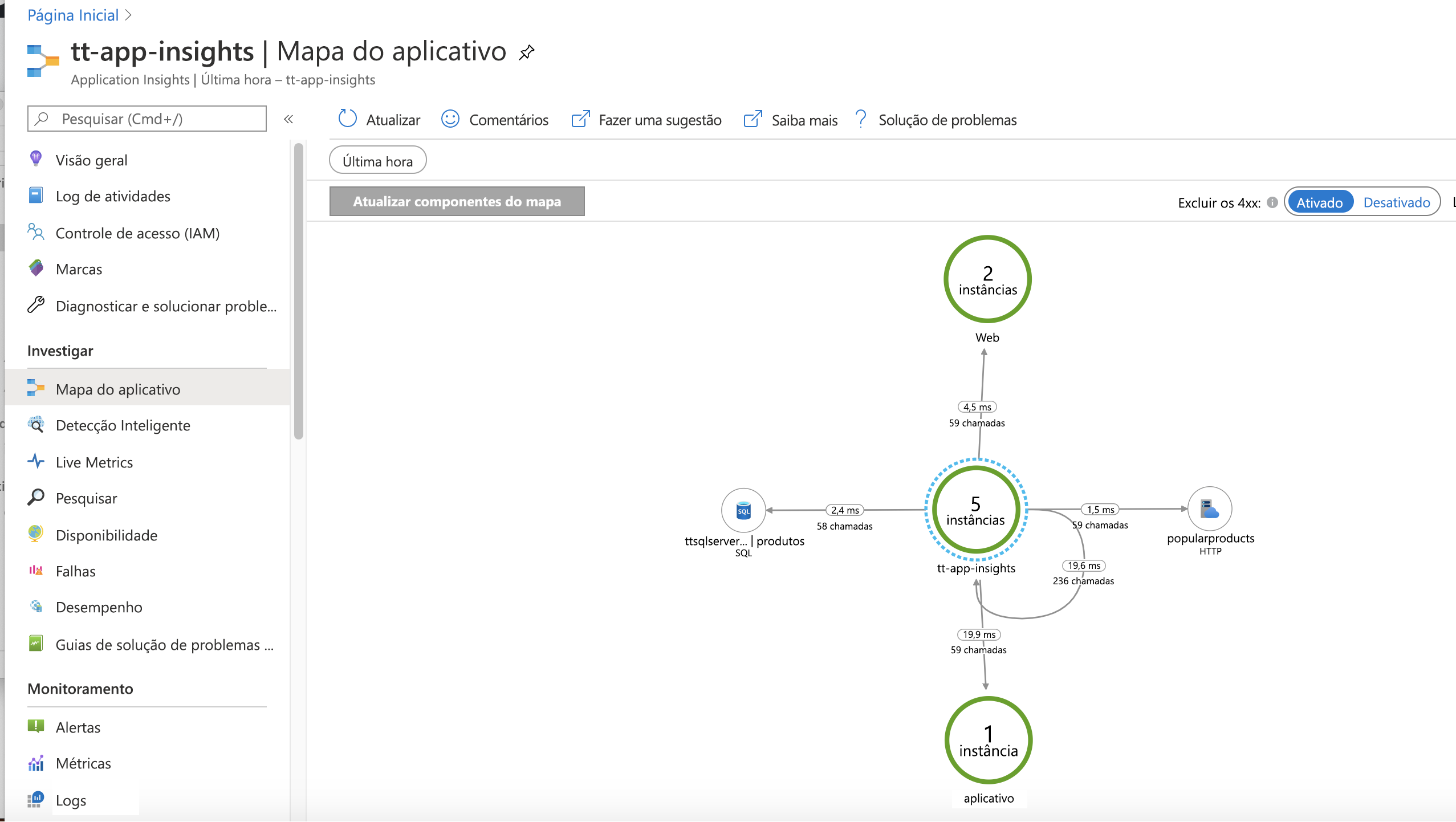 Screenshot of the Application map panel in Azure portal displaying several components and the stats for traffic between them.