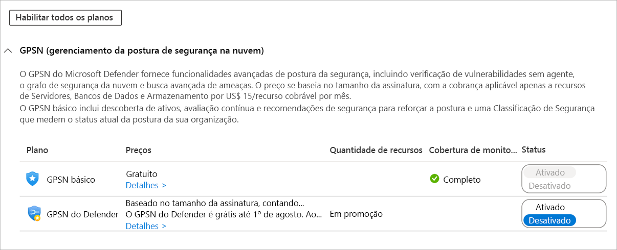 Captura de tela mostrando as opções de GPSN Básico e do GPSN do Defender.