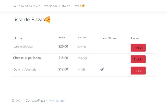 Captura de tela da página Lista de Pizzas com a lista em funcionamento.