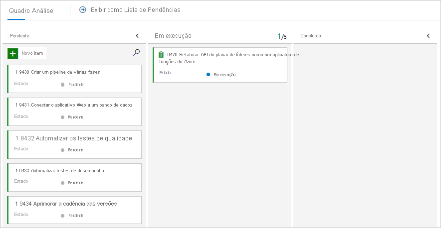 Captura de tela do Azure Boards destacando o cartão do item de trabalho na coluna Em execução.