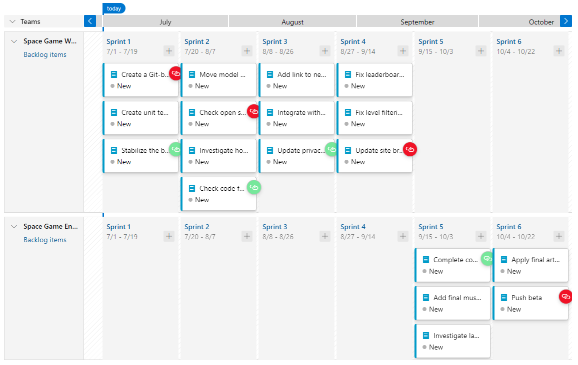 Captura de tela de um plano de entrega mostrando os agendamentos para a equipe da Web e a equipe do Mecanismo.