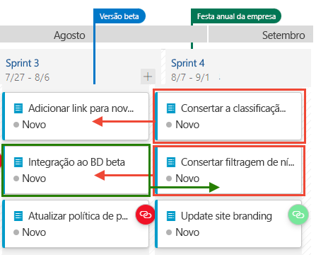 Captura de tela que mostra a direção na qual os itens de trabalho serão movidos.