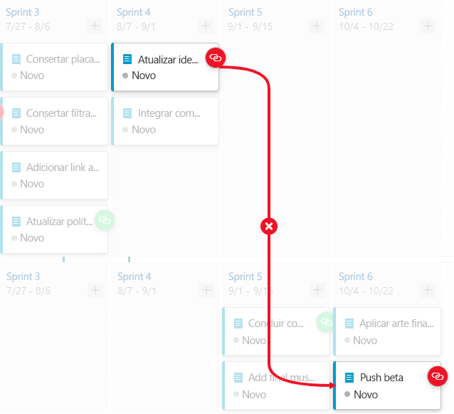 A screenshot showing the dependency line between teams with issues.