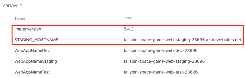 Screenshot of Azure Pipelines, showing the variable group. The group contains five variables.