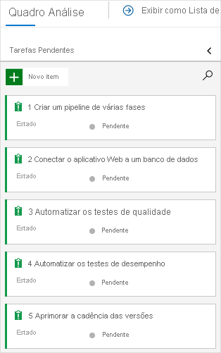 Screenshot of Azure Boards that shows the tasks for this sprint.