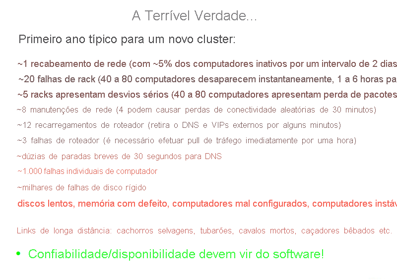 Problemas de confiabilidade mostrados em uma apresentação de treinamento.