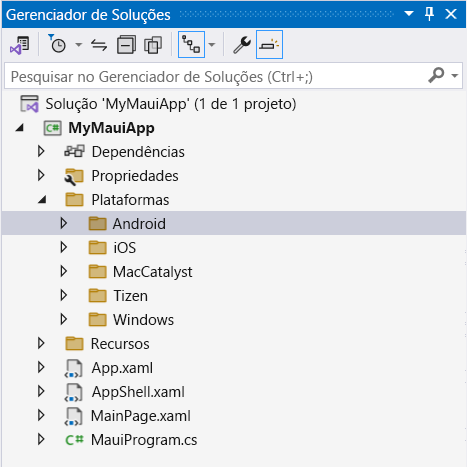 Captura de tela do Gerenciador de Soluções da estrutura padrão de uma nova solução do .NET MAUI no Visual Studio.