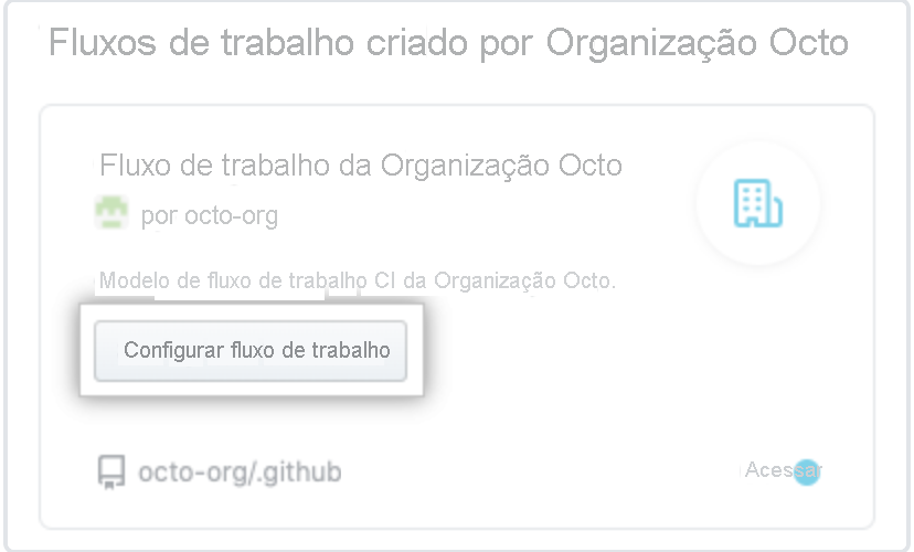 Exemplo de modelo de fluxo de trabalho.