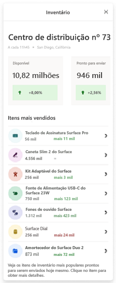 Captura de tela de um cartão de inventário.